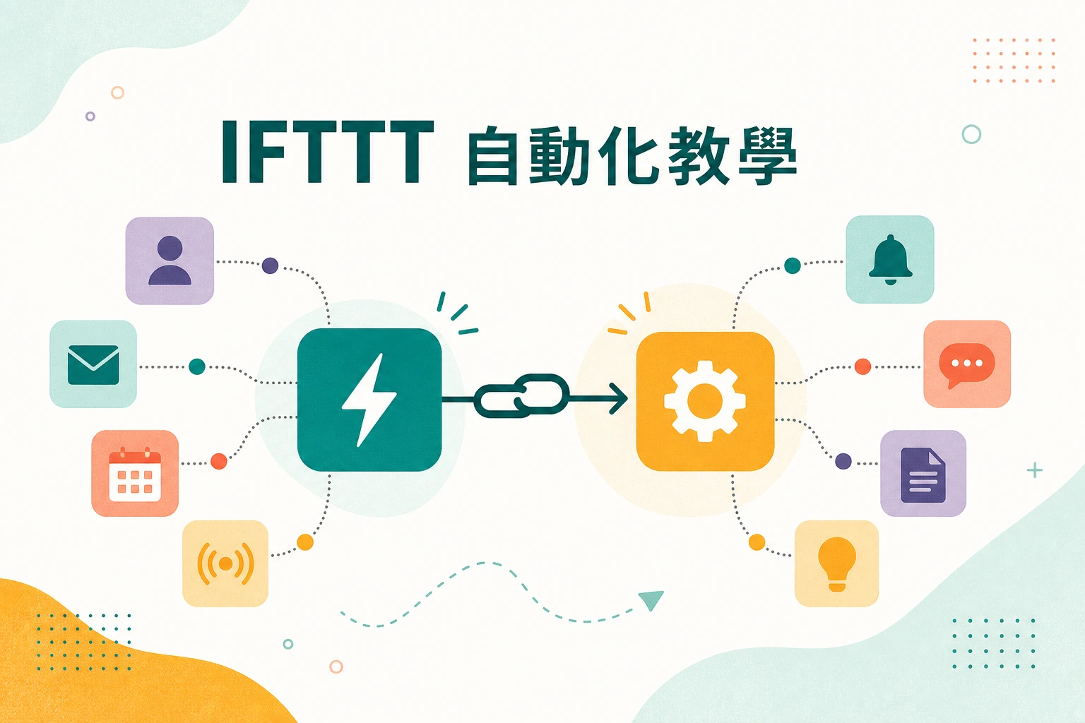IFTTT 自動化教學 封面：觸發到動作串接 App